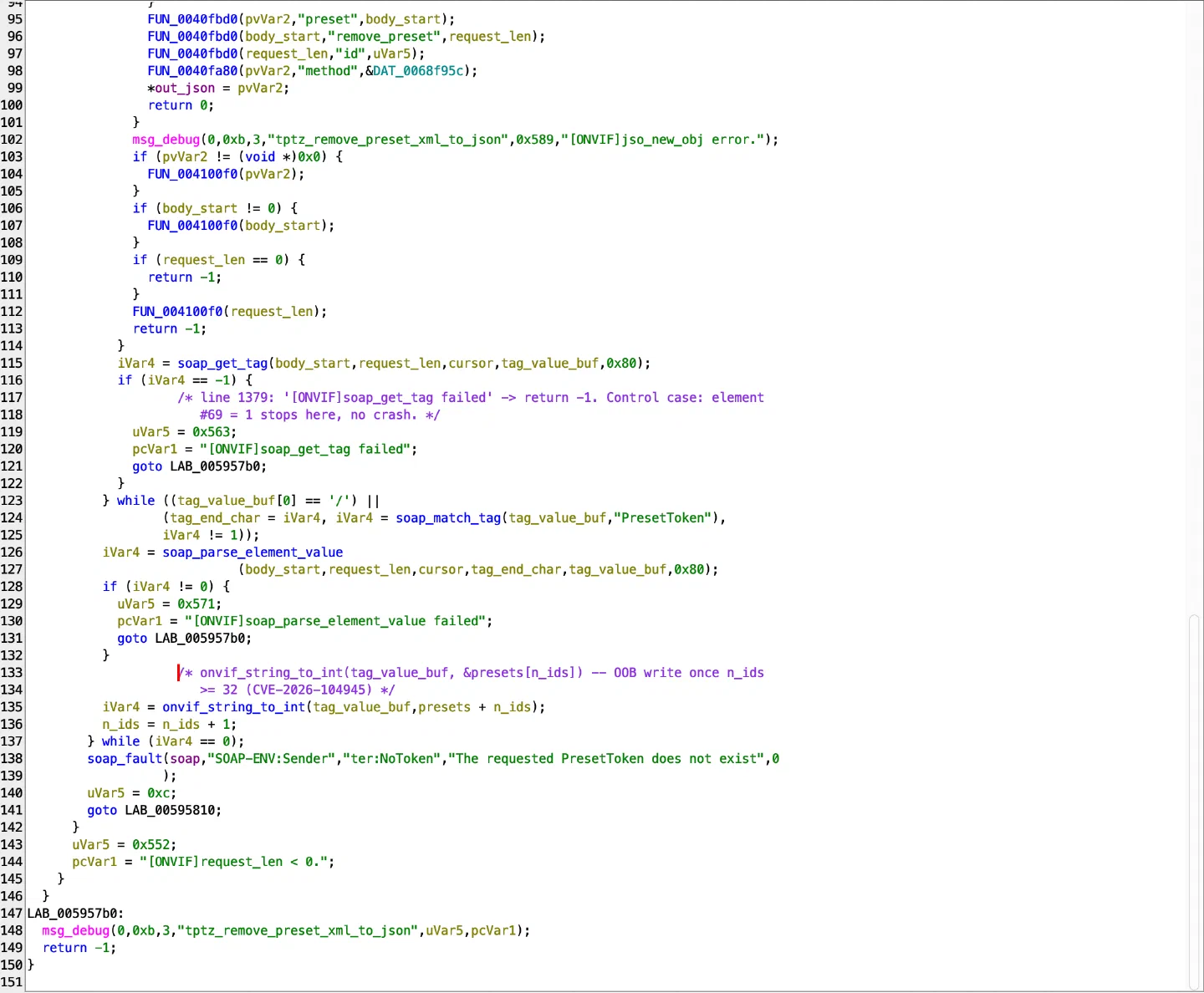 Ghidra decompilation showing onvif_string_to_int writing to presets plus n_ids and then incrementing n_ids